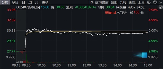 央视315曝光食品安全乱象,多氟多子公司亿丰电子卷入风波;公司紧急澄清无直接关联。 股票财经 央视315曝光食品安全乱象,多氟多子公司亿丰电子卷入风波;公司紧急澄清无直接关联。 股票财经 央视315曝光食品安全乱象,多氟多子公司亿丰电子卷入风波;公司紧急澄清无直接关联。 股票财经 央视315曝光食品安全乱象,多氟多子公司亿丰电子卷入风波;公司紧急澄清无直接关联。 股票财经 央视315曝光食品安全乱象,多氟多子公司亿丰电子卷入风波;公司紧急澄清无直接关联。 股票财经 央视315曝光食品安全乱象,多氟多子公司亿丰电子卷入风波;公司紧急澄清无直接关联。 股票财经