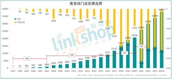 140万支非法卷烟曝光,美宜佳加盟帝国隐患显现;便利店之王,如何守住底线。 企业服务 140万支非法卷烟曝光,美宜佳加盟帝国隐患显现;便利店之王,如何守住底线。 企业服务 140万支非法卷烟曝光,美宜佳加盟帝国隐患显现;便利店之王,如何守住底线。 企业服务 140万支非法卷烟曝光,美宜佳加盟帝国隐患显现;便利店之王,如何守住底线。 企业服务