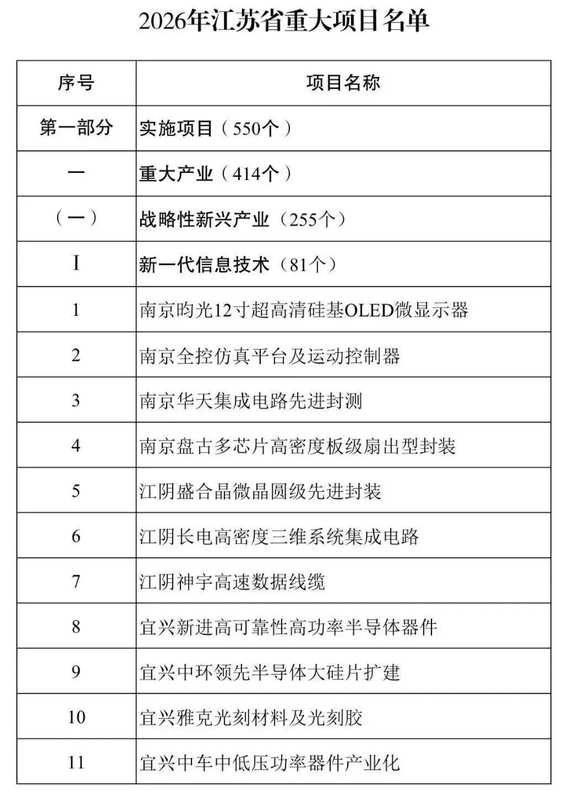 2026行业趋势:新能源材料布局迎来关键转折点 新闻 2026行业趋势:新能源材料布局迎来关键转折点 新闻 2026行业趋势:新能源材料布局迎来关键转折点 新闻 2026行业趋势:新能源材料布局迎来关键转折点 新闻
