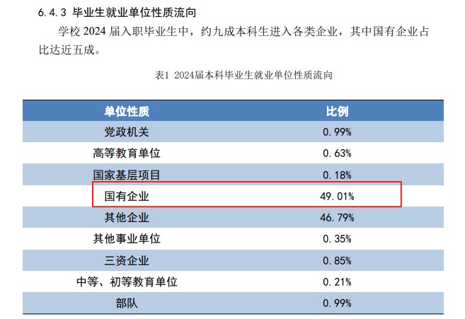 2026升学趋势:低分高就的逆袭机会,这五所高校值得关注 教育招生