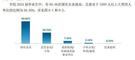 2026升学趋势:低分高就的逆袭机会,这五所高校值得关注 教育招生