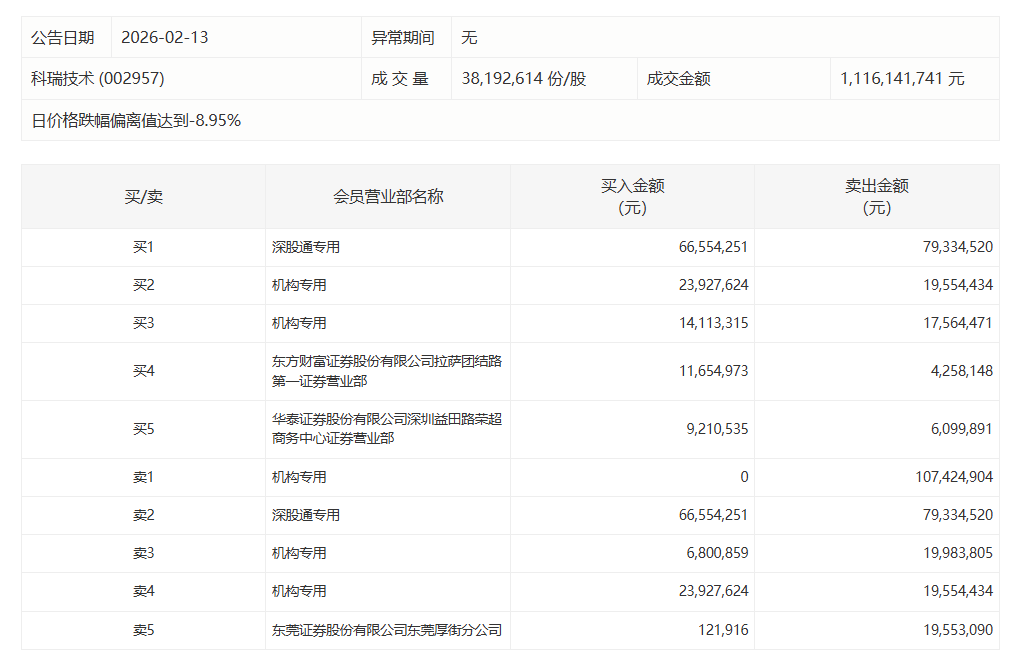  【技术透视】龙泉股份PCCP管材中标襄阳项目：预应力钢筒混凝土管的市场机遇与战略布局 股票财经 【技术透视】龙泉股份PCCP管材中标襄阳项目：预应力钢筒混凝土管的市场机遇与战略布局 股票财经 【技术透视】龙泉股份PCCP管材中标襄阳项目：预应力钢筒混凝土管的市场机遇与战略布局 股票财经