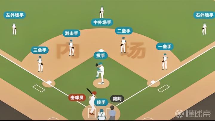 为什么棒球场上几十人冲上去,却没人真动手?看完这个故事你就懂了 体育新闻 为什么棒球场上几十人冲上去,却没人真动手?看完这个故事你就懂了 体育新闻 为什么棒球场上几十人冲上去,却没人真动手?看完这个故事你就懂了 体育新闻