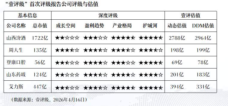 【深度复盘】北方华创研发投入拐点:战略性亏损背后的技术护城河逻辑 股票财经 【深度复盘】北方华创研发投入拐点:战略性亏损背后的技术护城河逻辑 股票财经 【深度复盘】北方华创研发投入拐点:战略性亏损背后的技术护城河逻辑 股票财经