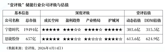 【深度复盘】北方华创研发投入拐点:战略性亏损背后的技术护城河逻辑 股票财经 【深度复盘】北方华创研发投入拐点:战略性亏损背后的技术护城河逻辑 股票财经 【深度复盘】北方华创研发投入拐点:战略性亏损背后的技术护城河逻辑 股票财经