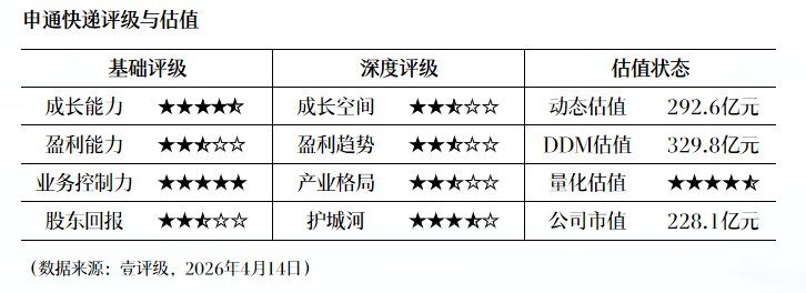 【深度复盘】北方华创研发投入拐点:战略性亏损背后的技术护城河逻辑 股票财经 【深度复盘】北方华创研发投入拐点:战略性亏损背后的技术护城河逻辑 股票财经 【深度复盘】北方华创研发投入拐点:战略性亏损背后的技术护城河逻辑 股票财经