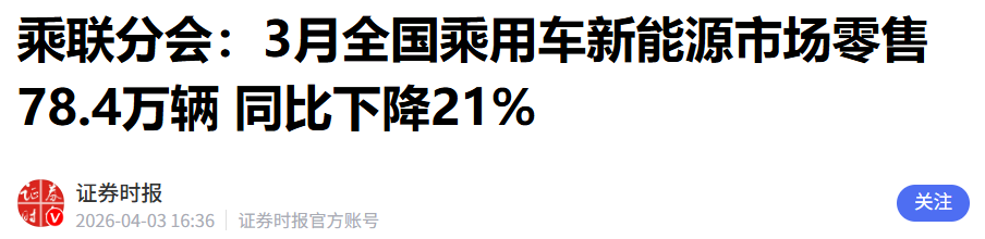 【深度拆解】购置税减半·需求透支·补贴退坡:三维视角解析新能源车市销量困局 汽车科技