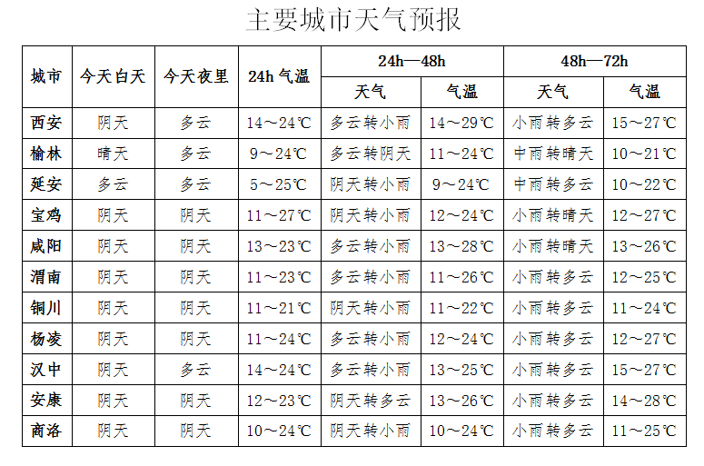 那些在暴雨中守护家园的人:普通人的天气应对智慧 文化旅游