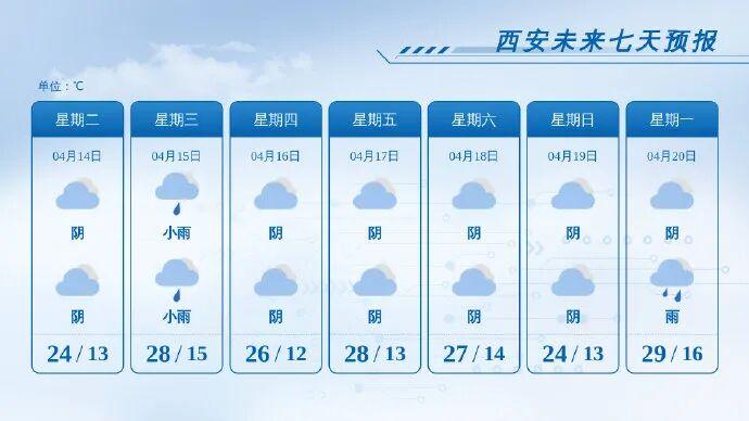 那些在暴雨中守护家园的人:普通人的天气应对智慧 文化旅游