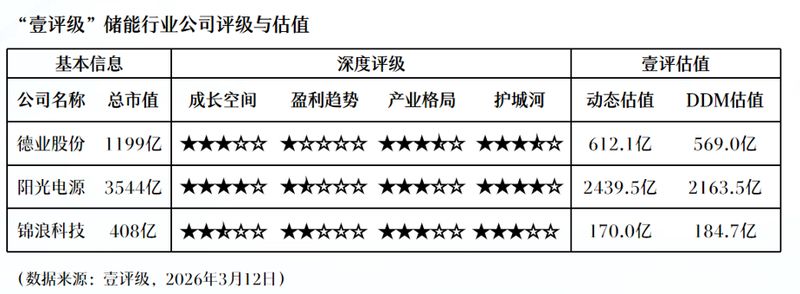气候异常数据深度解析:欧洲升温两倍速背后的科学警示 新闻 气候异常数据深度解析:欧洲升温两倍速背后的科学警示 新闻 气候异常数据深度解析:欧洲升温两倍速背后的科学警示 新闻