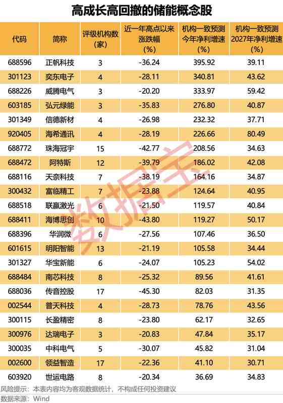 气候异常数据深度解析:欧洲升温两倍速背后的科学警示 新闻 气候异常数据深度解析:欧洲升温两倍速背后的科学警示 新闻 气候异常数据深度解析:欧洲升温两倍速背后的科学警示 新闻