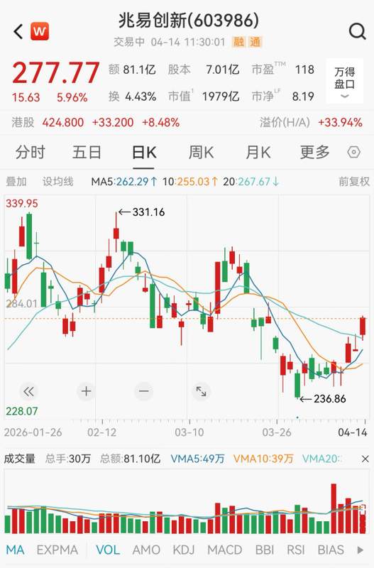 《A股全线飘红背后的温柔提醒:机会来临时,你准备好了吗? 股票财经 《A股全线飘红背后的温柔提醒:机会来临时,你准备好了吗? 股票财经 《A股全线飘红背后的温柔提醒:机会来临时,你准备好了吗? 股票财经 《A股全线飘红背后的温柔提醒:机会来临时,你准备好了吗? 股票财经 《A股全线飘红背后的温柔提醒:机会来临时,你准备好了吗? 股票财经 《A股全线飘红背后的温柔提醒:机会来临时,你准备好了吗? 股票财经