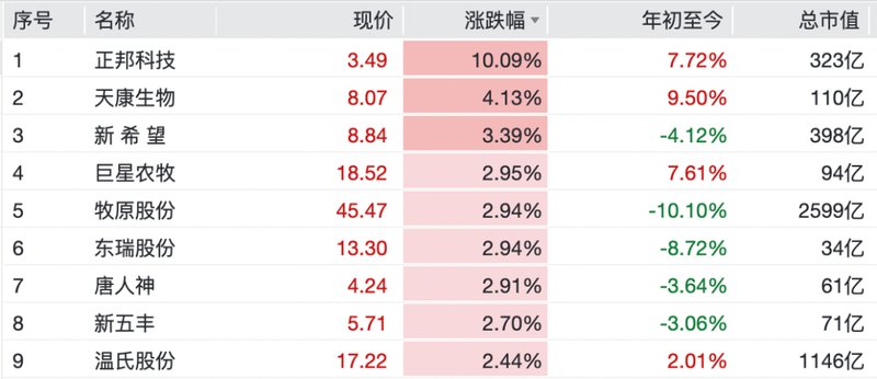 《A股全线飘红背后的温柔提醒:机会来临时,你准备好了吗? 股票财经 《A股全线飘红背后的温柔提醒:机会来临时,你准备好了吗? 股票财经 《A股全线飘红背后的温柔提醒:机会来临时,你准备好了吗? 股票财经 《A股全线飘红背后的温柔提醒:机会来临时,你准备好了吗? 股票财经 《A股全线飘红背后的温柔提醒:机会来临时,你准备好了吗? 股票财经 《A股全线飘红背后的温柔提醒:机会来临时,你准备好了吗? 股票财经