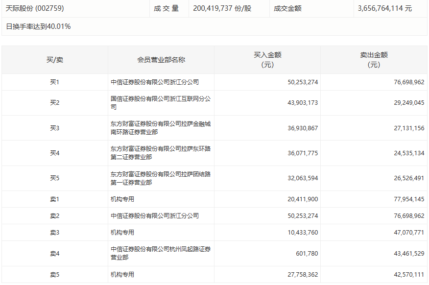 【财务透视】九鼎投资业绩变脸深度解析:从预期盈利到退市警示的技术复盘 股票财经 【财务透视】九鼎投资业绩变脸深度解析:从预期盈利到退市警示的技术复盘 股票财经