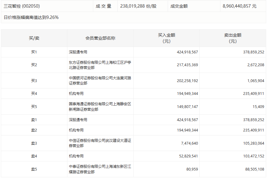 【财务透视】九鼎投资业绩变脸深度解析:从预期盈利到退市警示的技术复盘 股票财经 【财务透视】九鼎投资业绩变脸深度解析:从预期盈利到退市警示的技术复盘 股票财经