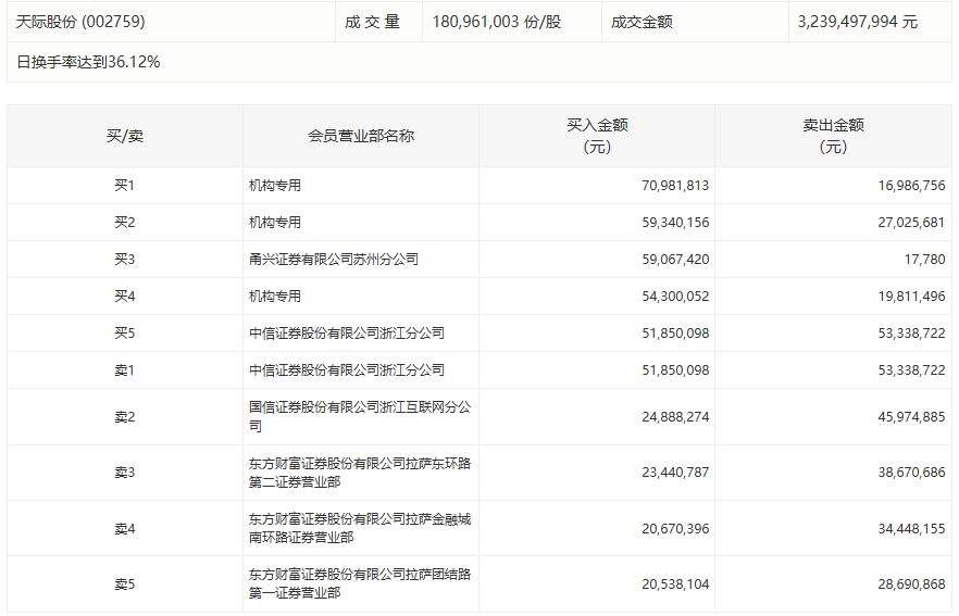 【财务透视】九鼎投资业绩变脸深度解析:从预期盈利到退市警示的技术复盘 股票财经 【财务透视】九鼎投资业绩变脸深度解析:从预期盈利到退市警示的技术复盘 股票财经