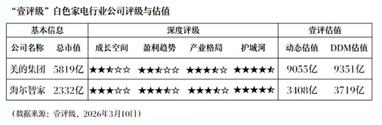 净利润承压背后的技术布局：昊创瑞通2025年财务全景透视 股票财经 净利润承压背后的技术布局：昊创瑞通2025年财务全景透视 股票财经 净利润承压背后的技术布局：昊创瑞通2025年财务全景透视 股票财经 净利润承压背后的技术布局：昊创瑞通2025年财务全景透视 股票财经