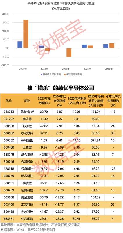  净利润承压背后的技术布局：昊创瑞通2025年财务全景透视 股票财经 净利润承压背后的技术布局：昊创瑞通2025年财务全景透视 股票财经 净利润承压背后的技术布局：昊创瑞通2025年财务全景透视 股票财经 净利润承压背后的技术布局：昊创瑞通2025年财务全景透视 股票财经