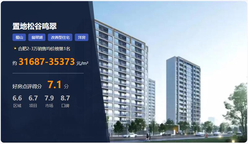  得房率突破101%的底层逻辑：置地松谷鸣翠重新定义经开区改善天花板的硬核解法 房产家居 得房率突破101%的底层逻辑：置地松谷鸣翠重新定义经开区改善天花板的硬核解法 房产家居 得房率突破101%的底层逻辑：置地松谷鸣翠重新定义经开区改善天花板的硬核解法 房产家居