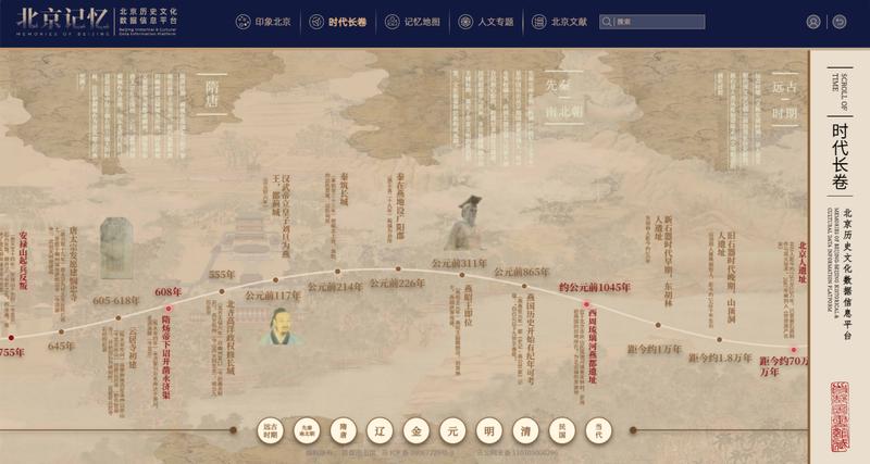 技术视角下的「北京记忆」:二十一年数字化积淀如何重构城市历史知识服务 文化旅游 技术视角下的「北京记忆」:二十一年数字化积淀如何重构城市历史知识服务 文化旅游 技术视角下的「北京记忆」:二十一年数字化积淀如何重构城市历史知识服务 文化旅游